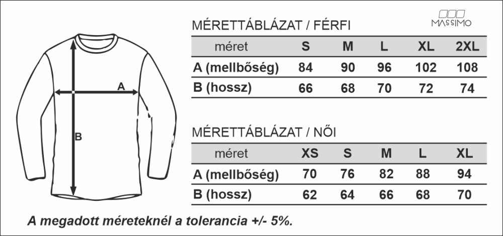 ALÁÖLTÖZET MÉRETTÁBLÁZAT