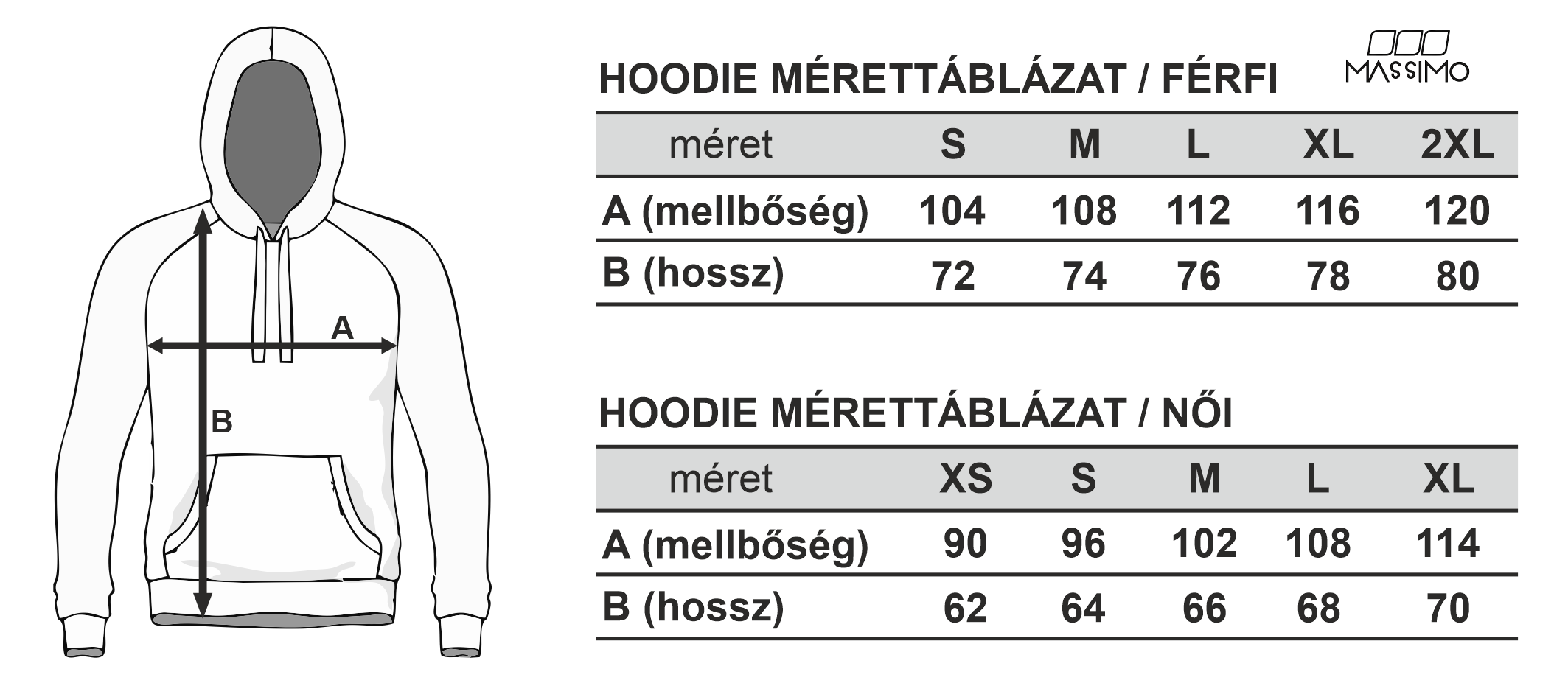 HOODIE MÉRETTÁBLÁZAT